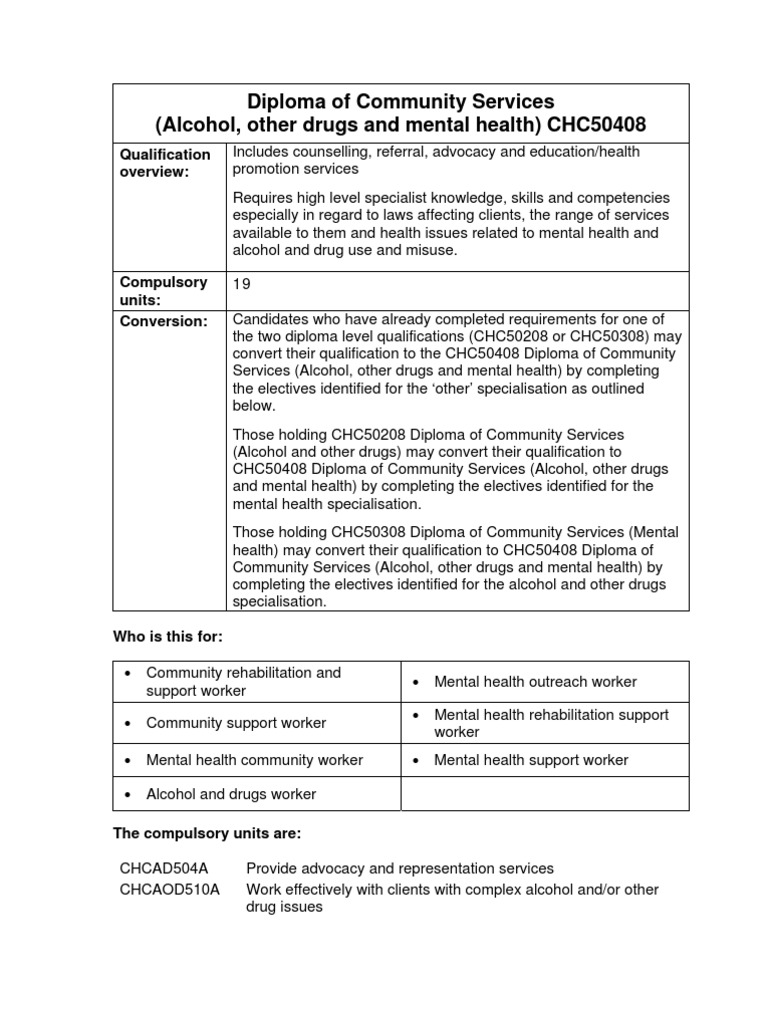 Diploma in AOD and Mental Health | PDF | Recovery Approach | Mental Health