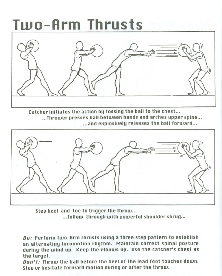 2 Arm Thrust | PDF | Sports & Recreation | Wellness