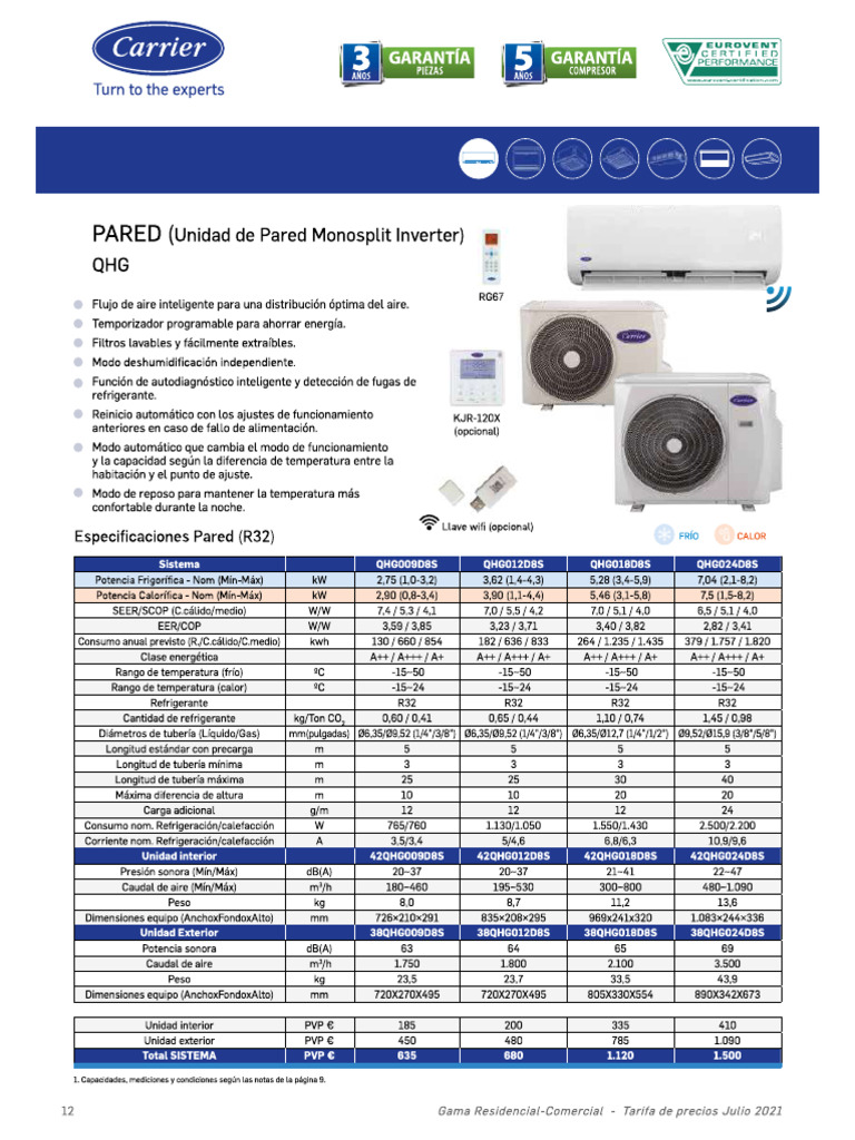 Ficha Tecnica Aire Acondicionado de 6000 Frigorias Carrier qhg024d8s | PDF