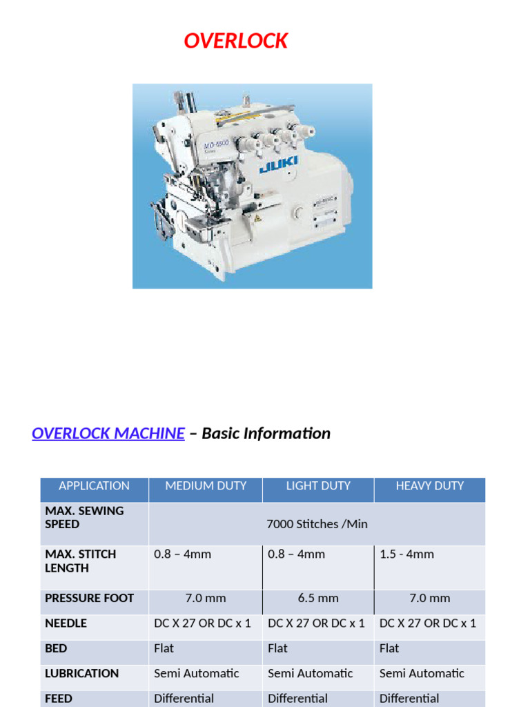 Overlock | PDF