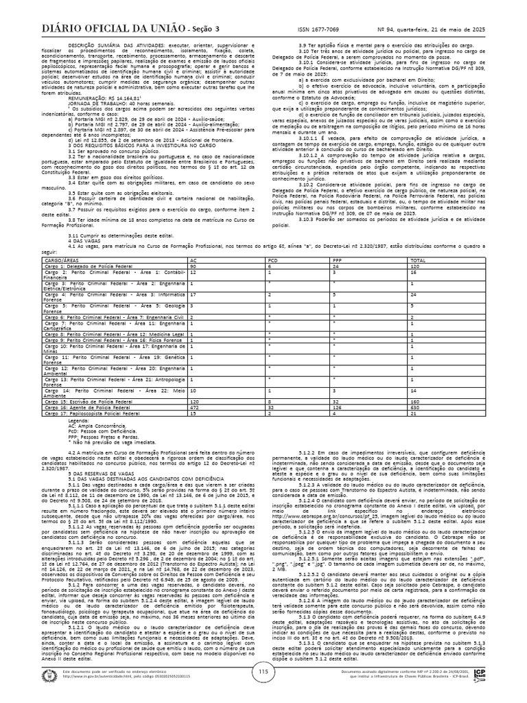 Requisitos e Vagas para Delegado Federal | PDF | Testemunha ...