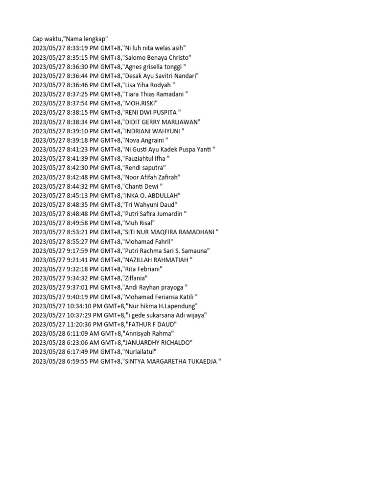 Peserta Upgrading | PDF