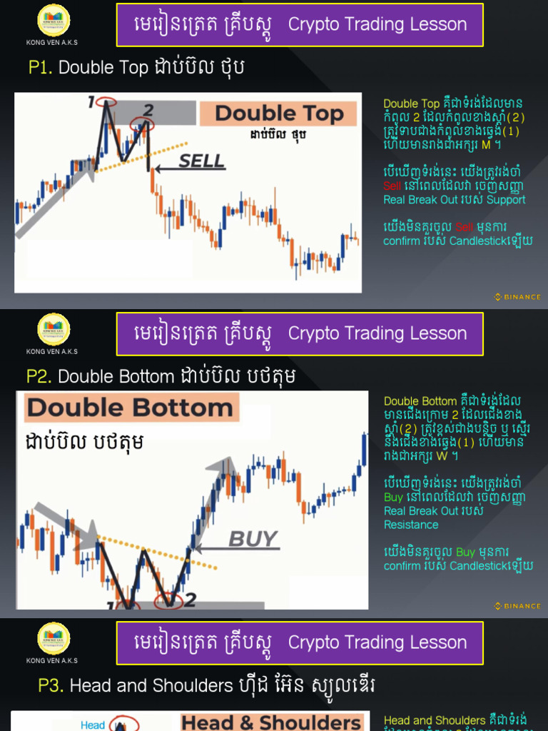 11 Chart Patterns | PDF