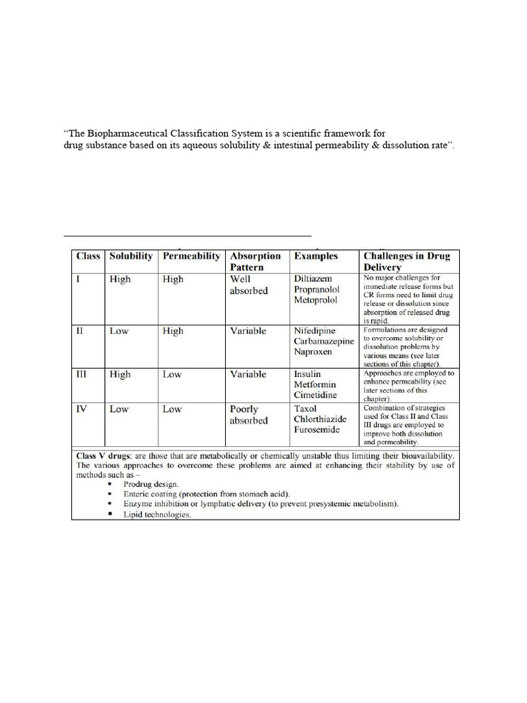 BCS Classification Overview and Applications | PDF