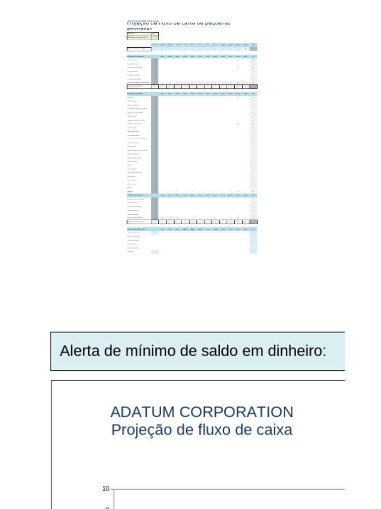 Projeção de Fluxo de Caixa Adatum | PDF | Empréstimos | Fluxo de caixa