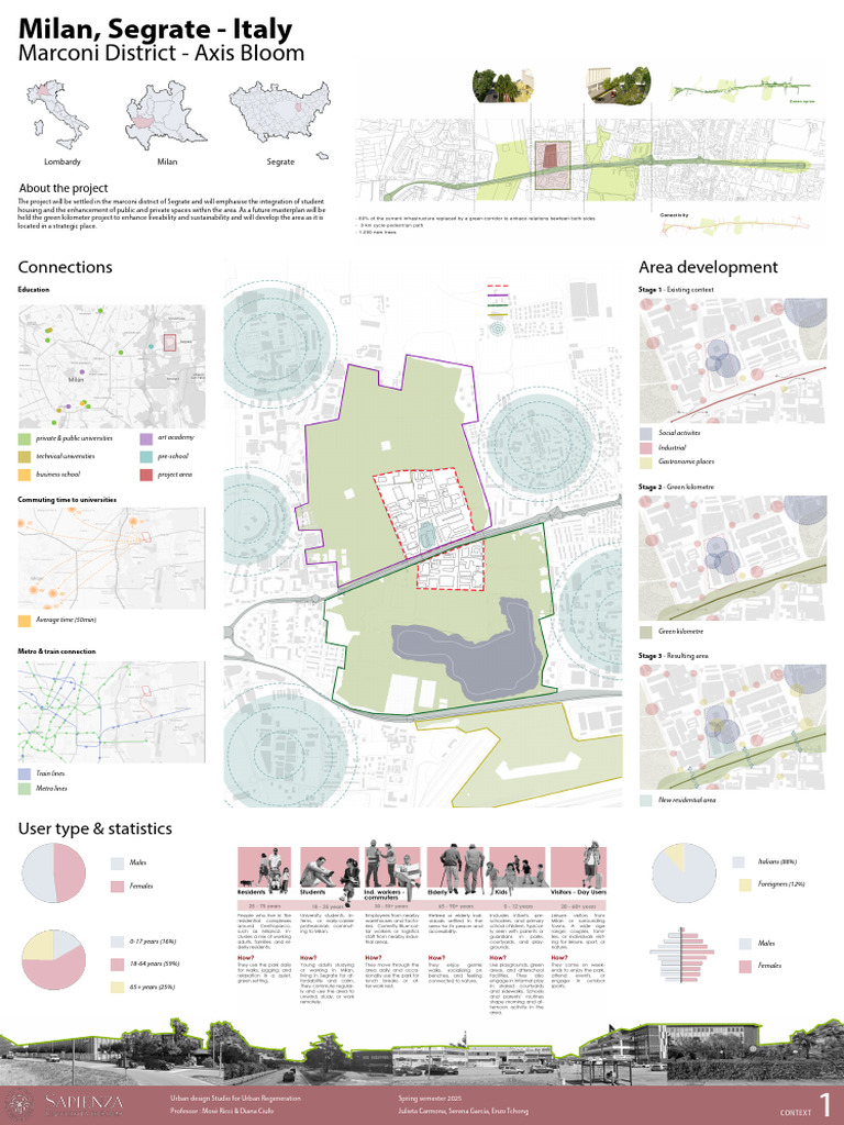 Panels A1 Indesign - FINAL | PDF | Urbanization | Earth Sciences