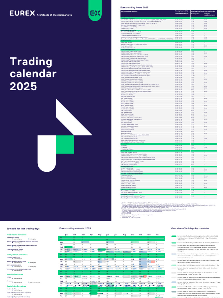 Tradingcalendar 2025 en | PDF | Option (Finance) | Futures Contract