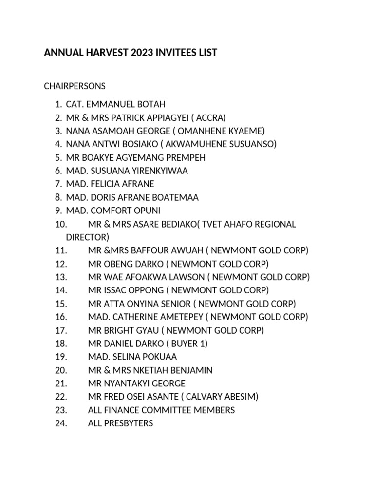 annual-harvest-2023-invitees-list-pdf