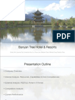 Banyan Tree Hotel & Resorts