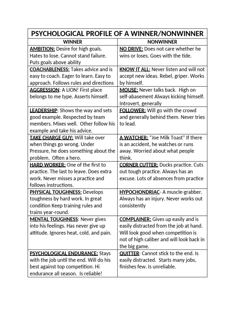 Winner vs. Nonwinner Psychological Traits | PDF