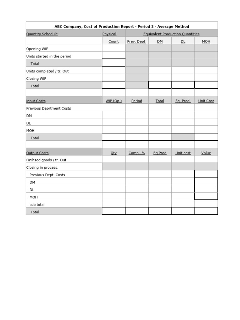 ABC Company Production Cost Report | PDF