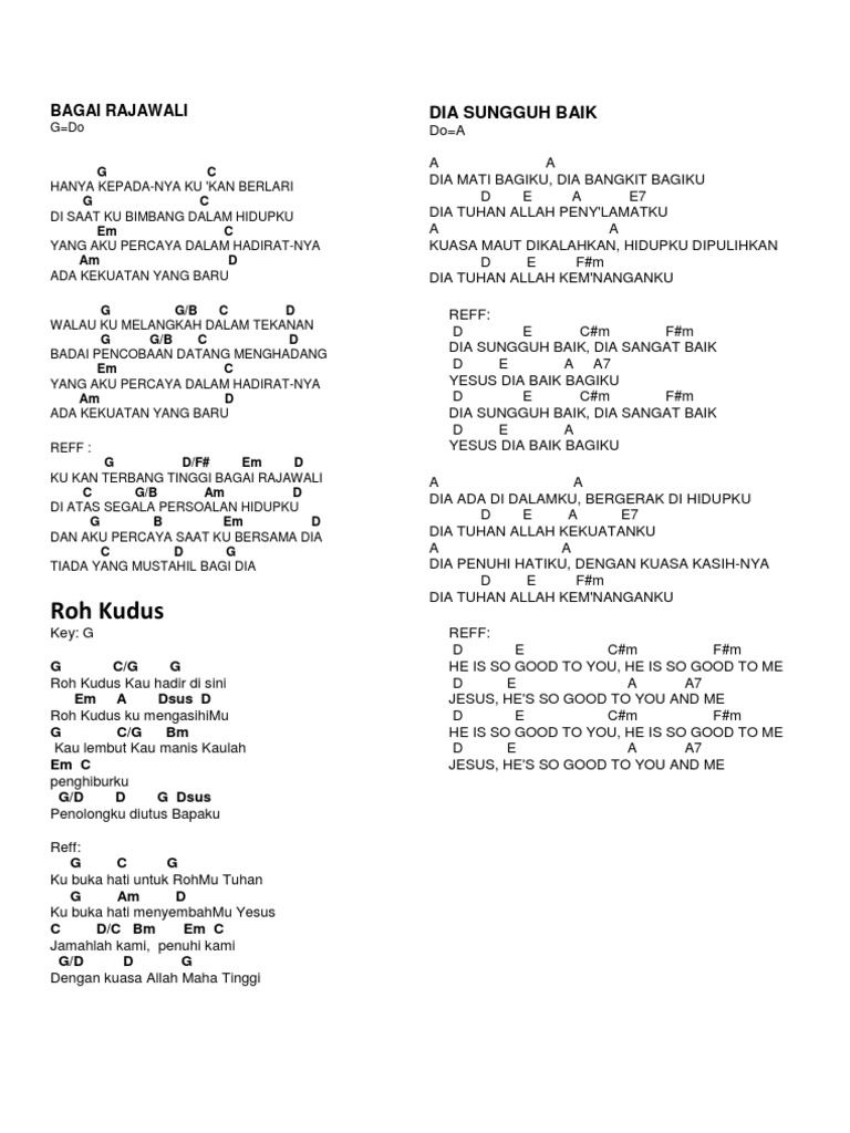 Lagu Rohani Chord