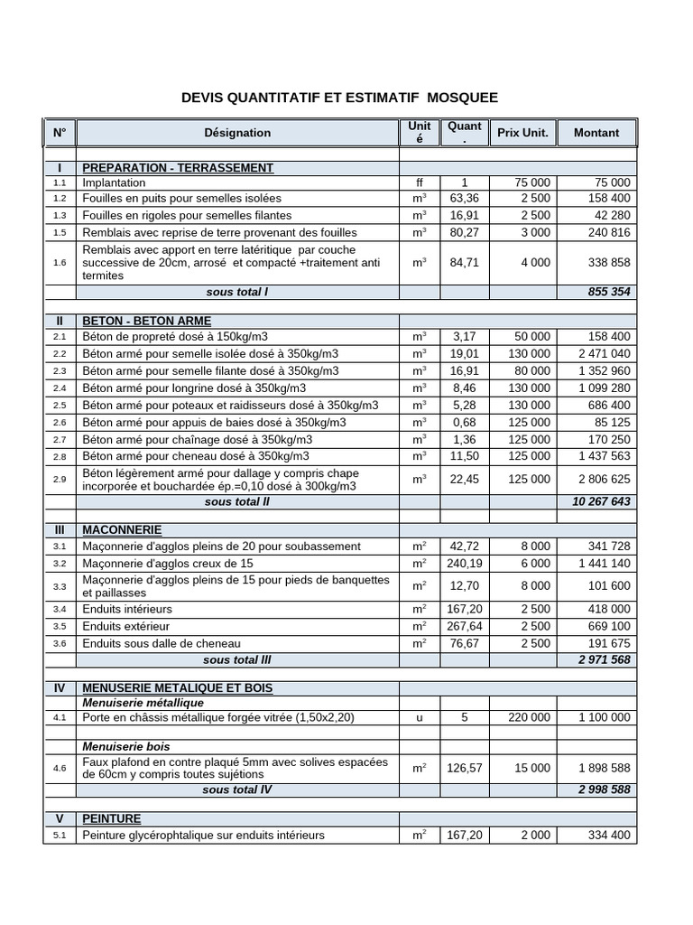 Devis Estimatif pour Construction Mosquée | PDF | Bâtiment ...