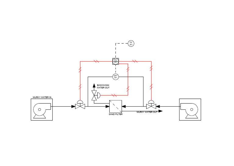 g2 Water Treatment-Model | PDF