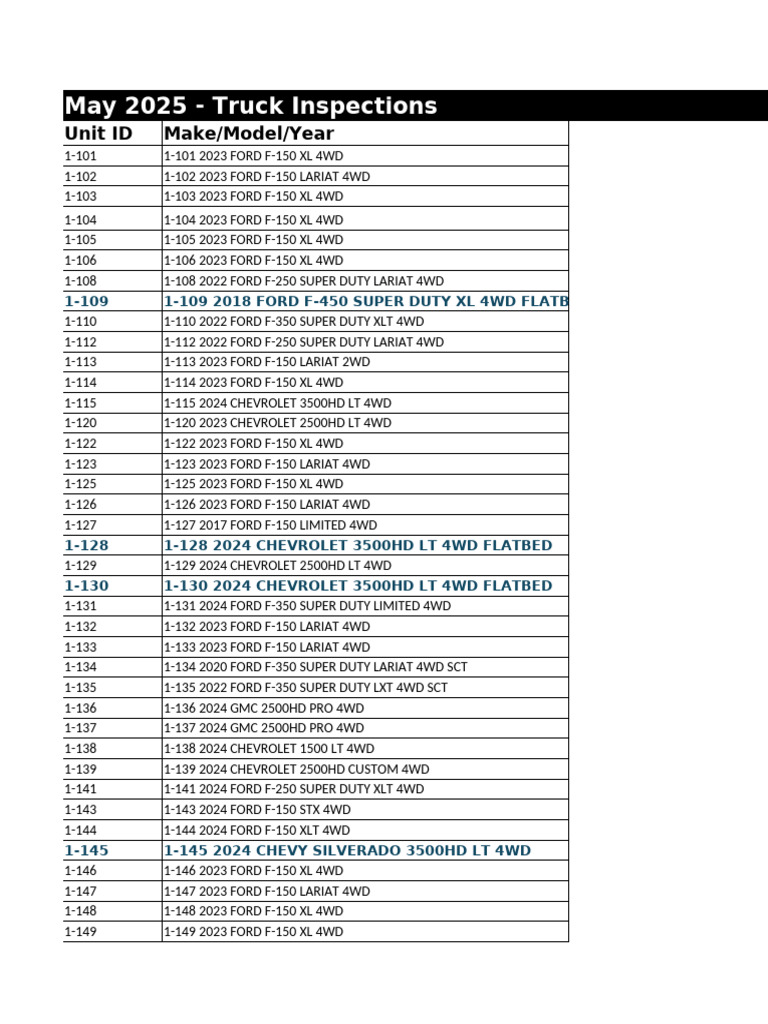 May 2025 Truck Inspection Schedule | PDF | Ford F Series | Industries