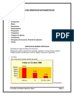 Tipos de Gráficos Estadísticos