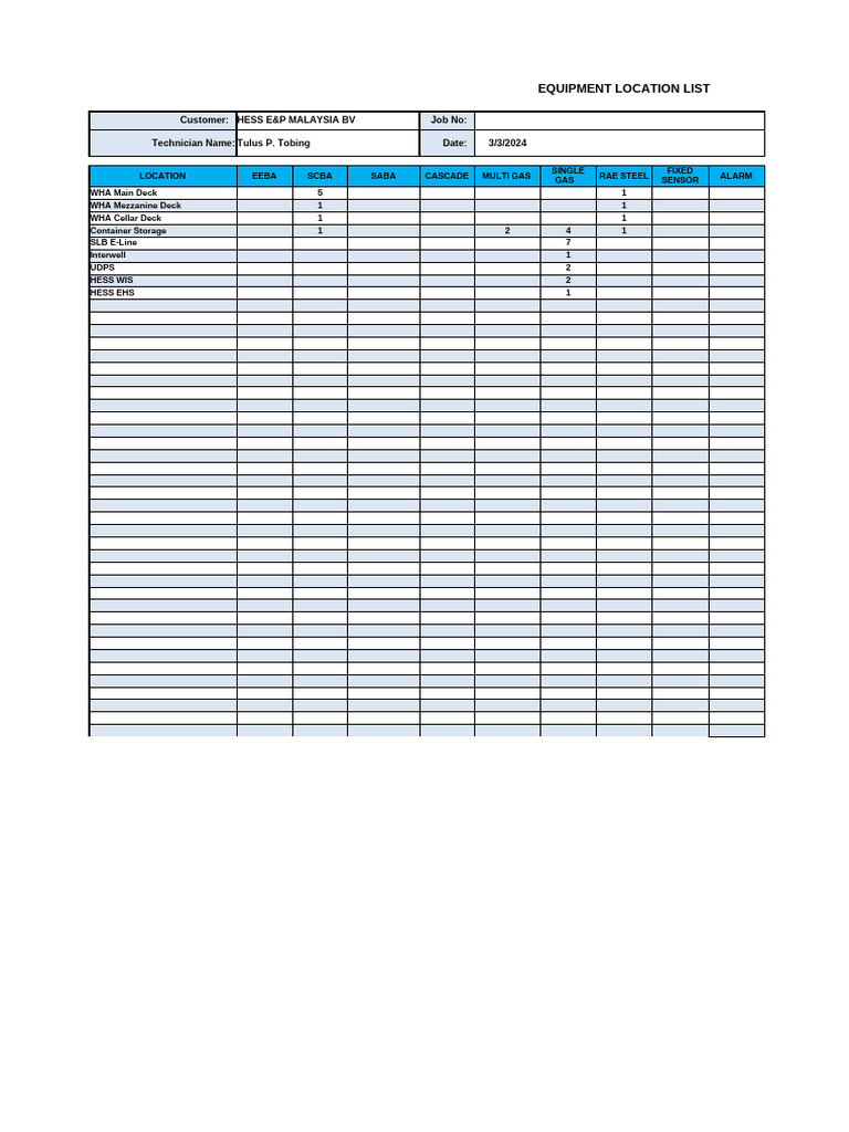 Equipment Master File 26 Feb - 03 March 2024 | PDF