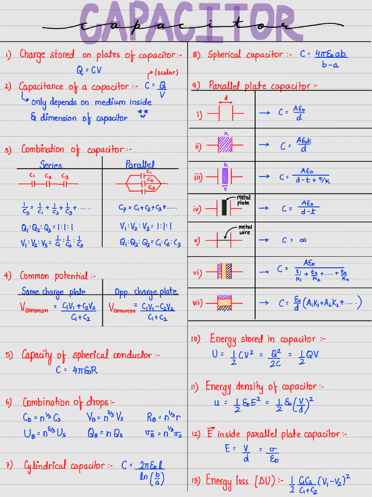 Capacitor Formula List - 250507 - 211001 | PDF