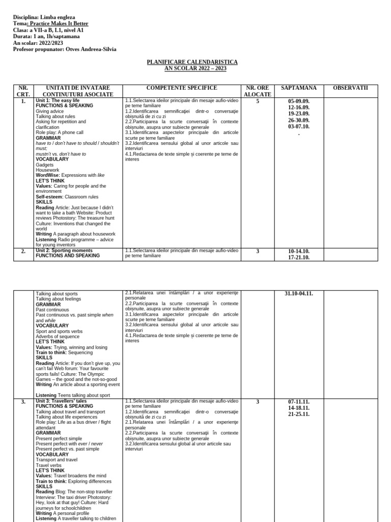 English Learning Plan for 7th Grade A1 | PDF | Human Communication ...