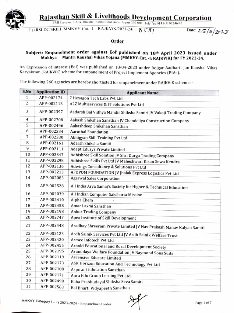 Rajasthan Skill & Livelihoods Development Corporation | PDF