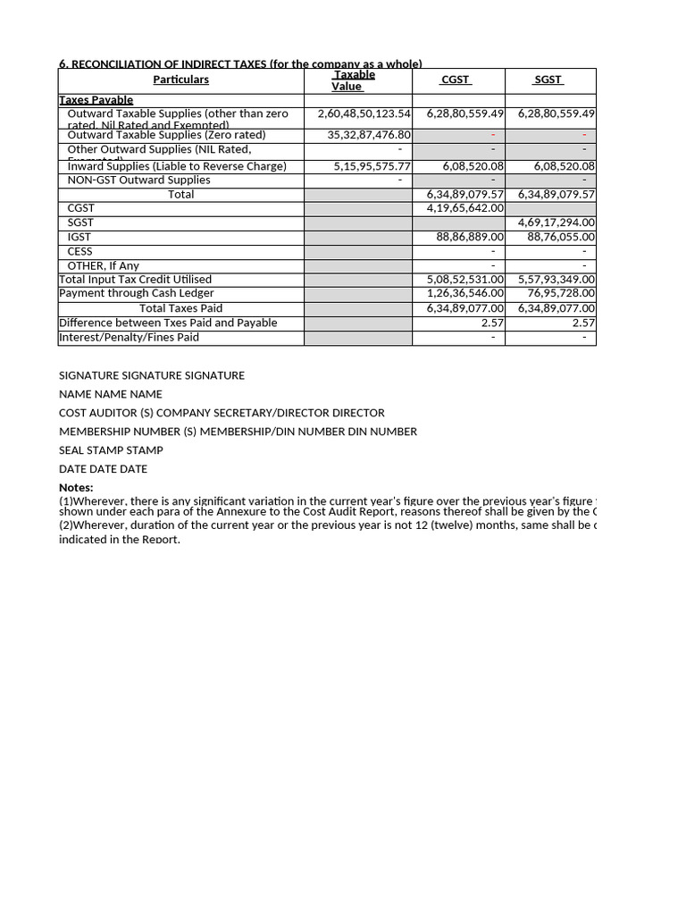 Indirect Tax Reconciliation Report | PDF | Taxes | Money