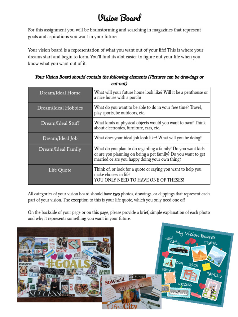 Create Your Vision Board Guide | PDF