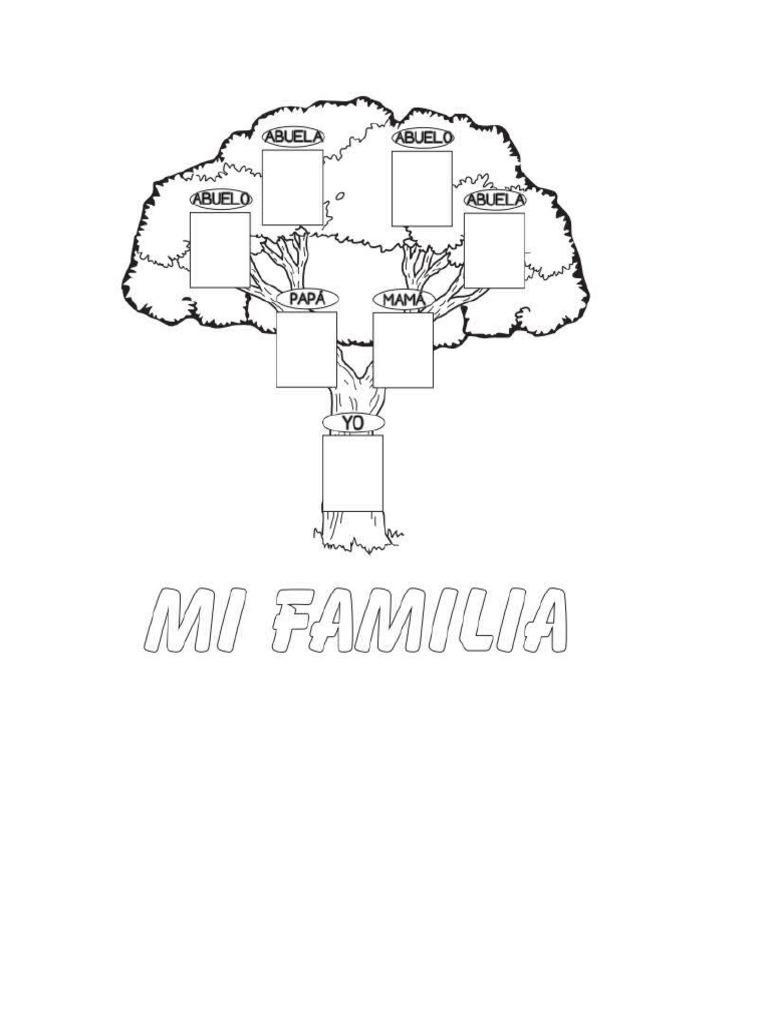 Arbol Genealogico | PDF