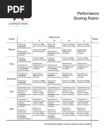National 5 Music Performance Guide | PDF | Tempo | Accuracy And Precision