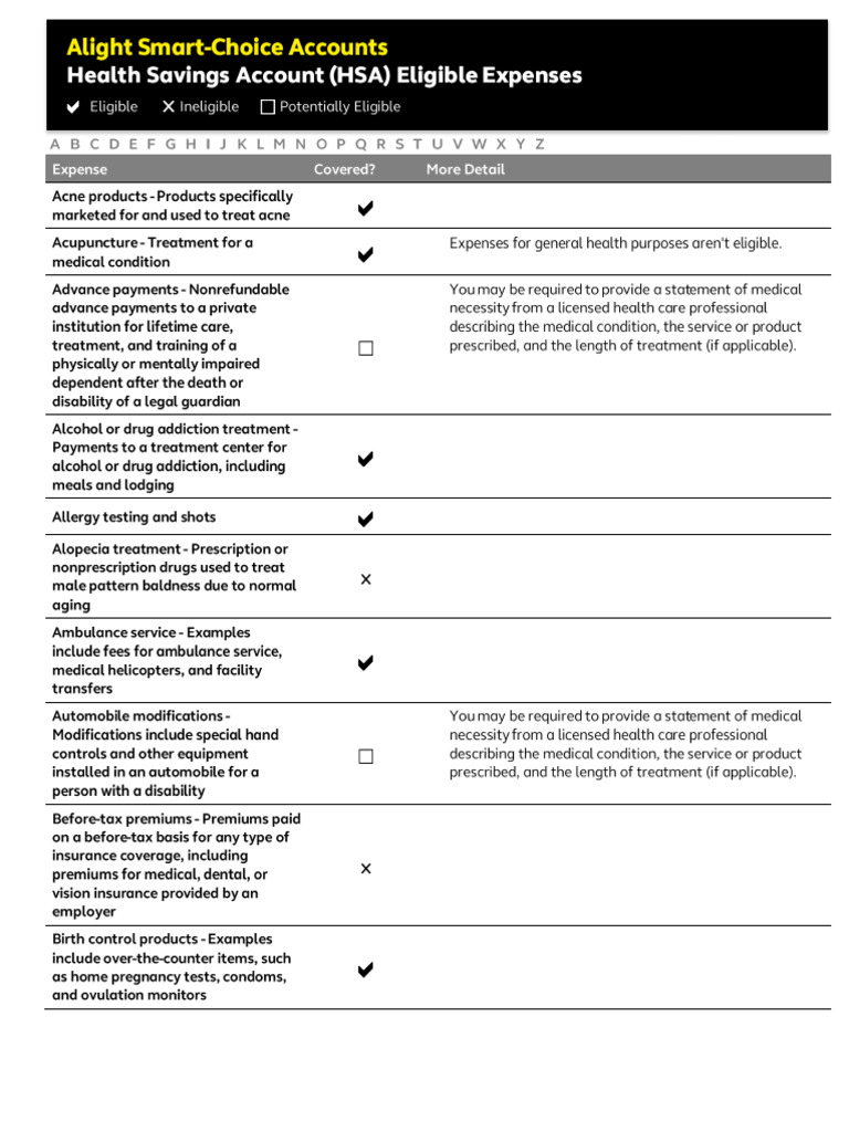HSA Expenses | PDF