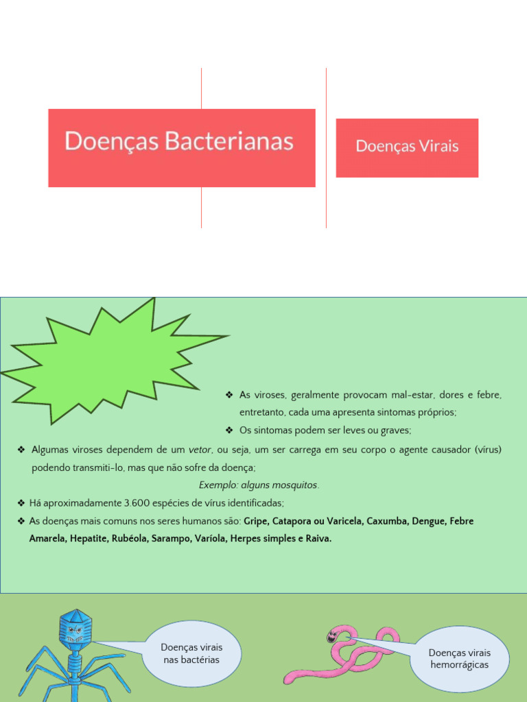 Doenças Virais e Bacterianas: Sintomas e Tratamentos | PDF | Vírus ...