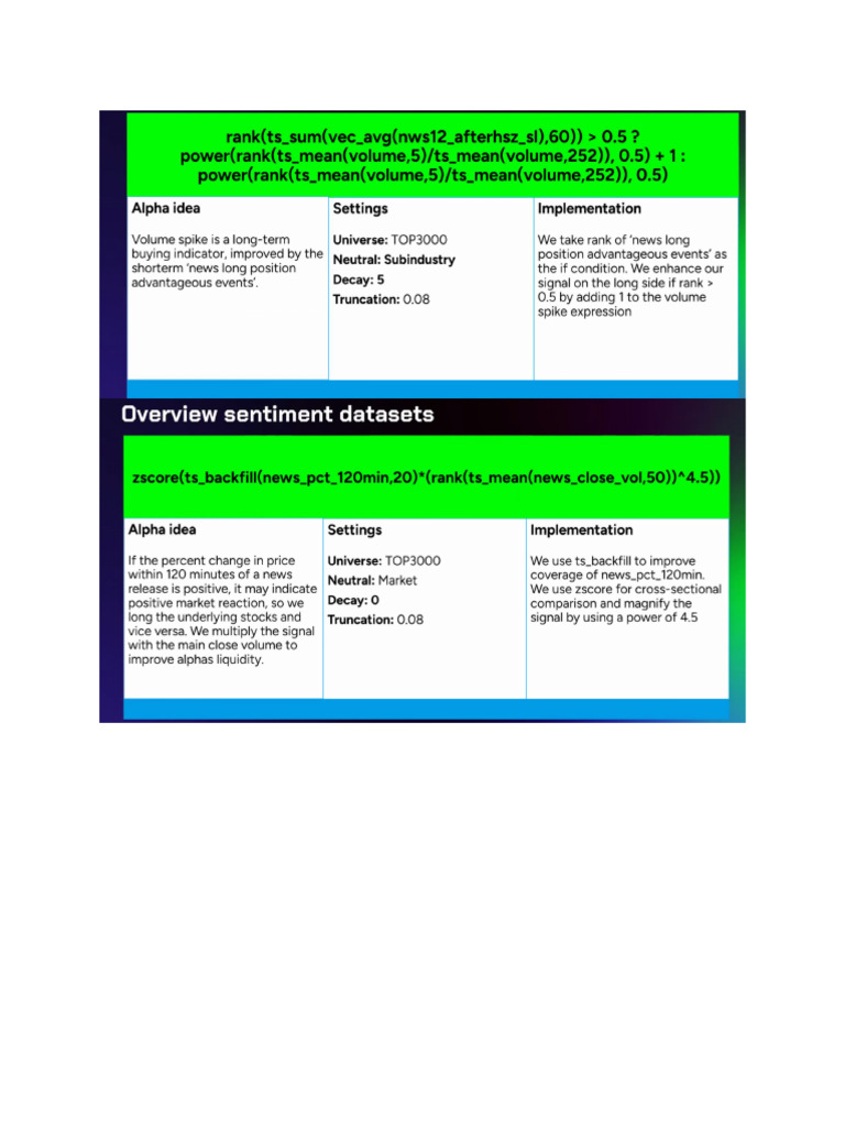 World Quant | PDF