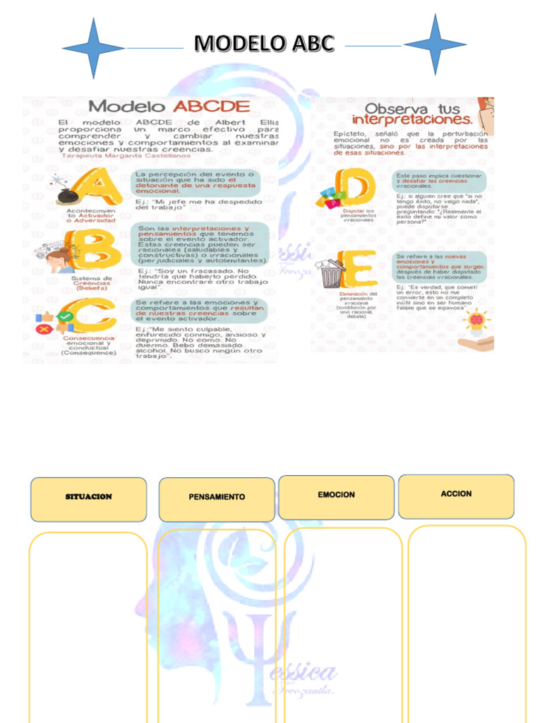 Abc Modelo | PDF