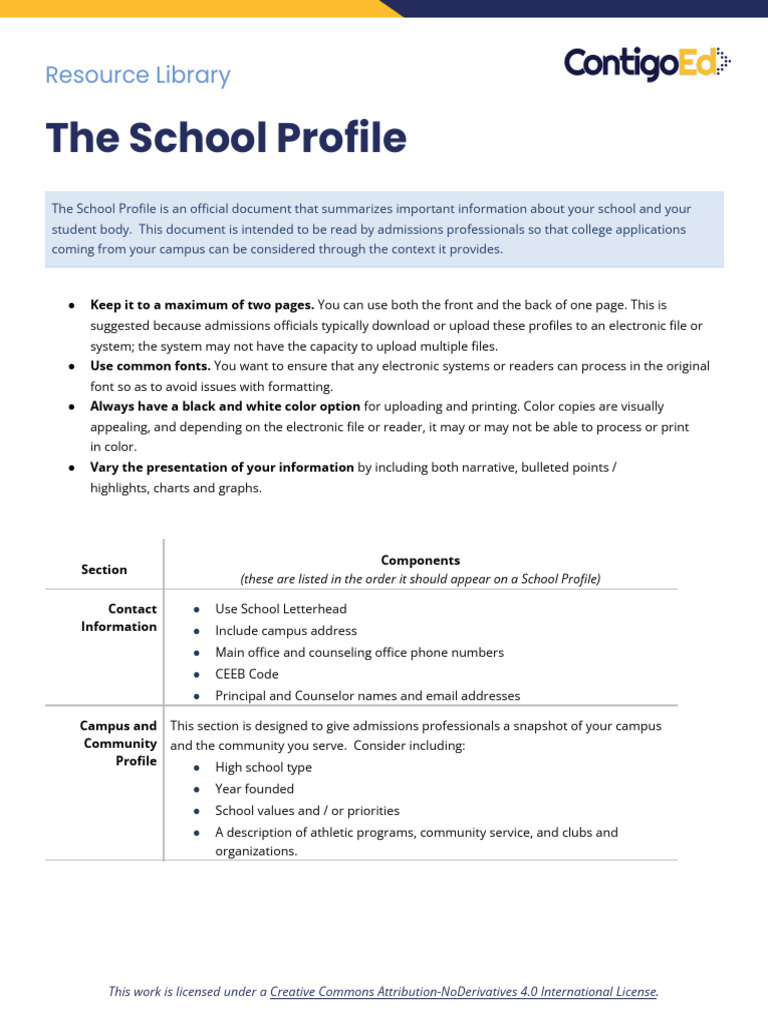 School Profile Guide for Admissions | PDF | Advanced Placement