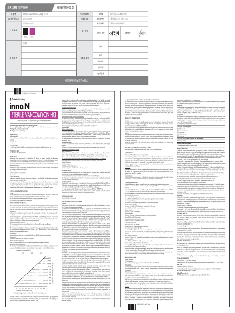 Vancomycin HCL Injection PI | PDF | Intravenous Therapy | Dose ...