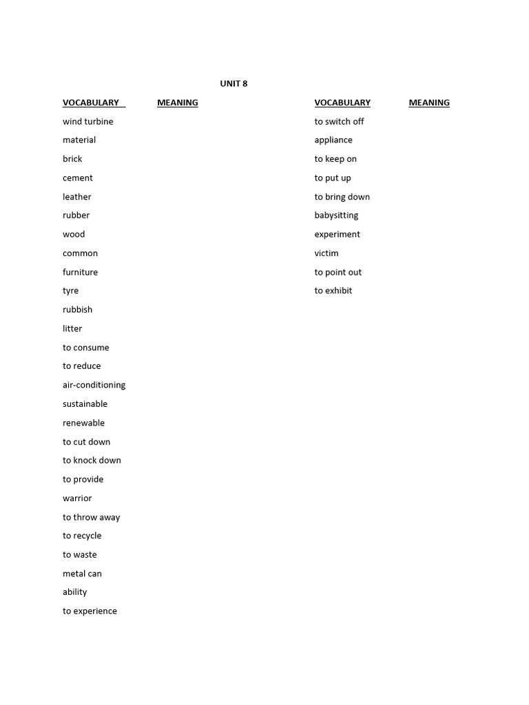 Vocabulary and Meanings for Unit 8 | PDF