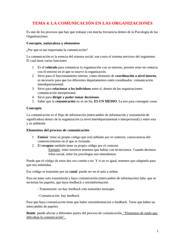 Tema 4 COMPLETO Definitivo | PDF | Liderazgo | Comunicación no verbal