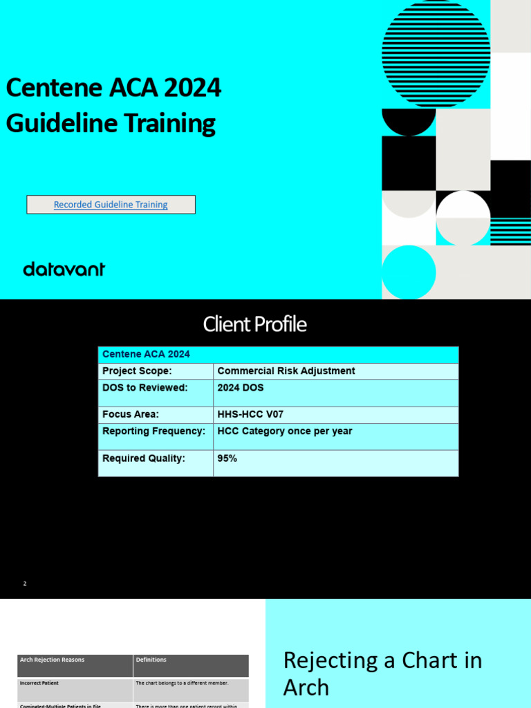 Centene ACA 2024 Guideline Overview | PDF | Medical Record | Radiology