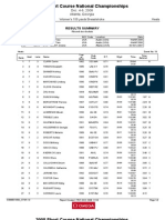 C74A ResSummary 19 Heats Women 100 Breast