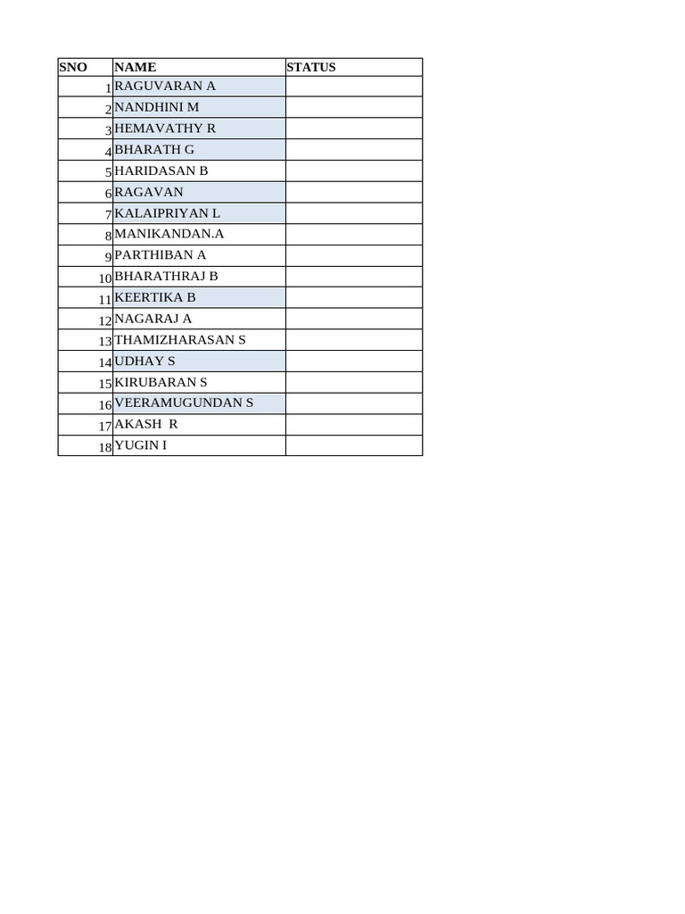 Student Status List | PDF