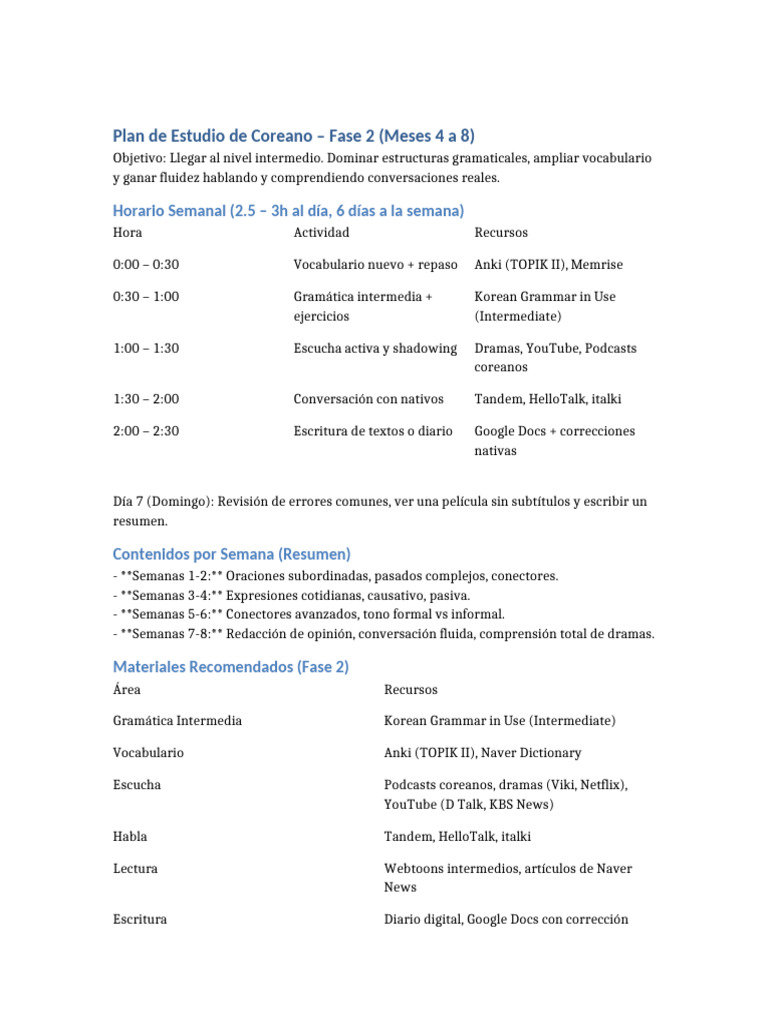 Plan de Estudio Intermedio de Coreano | PDF