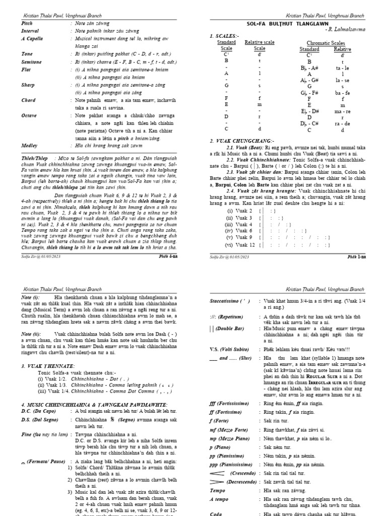 Solfa Music Theory Guide | PDF | Scale (Music) | Pitch (Music)