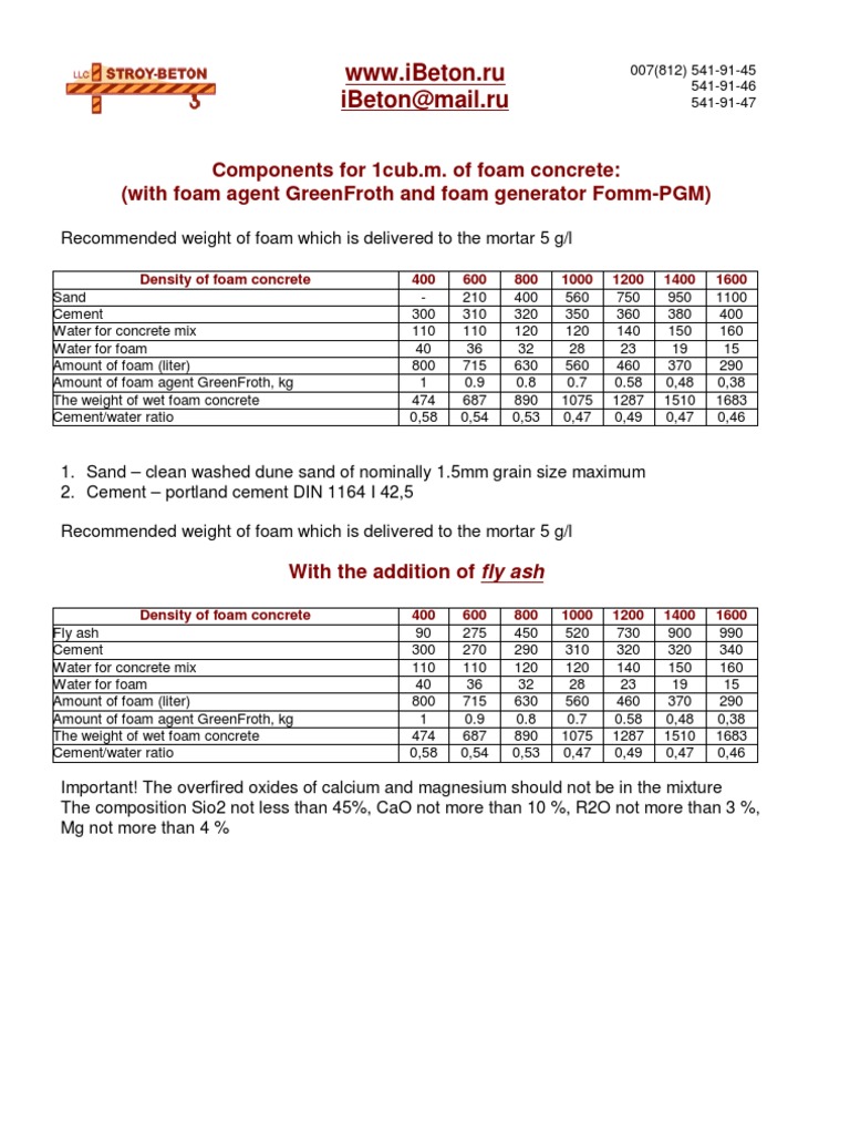 Foam Concrete Mix Design