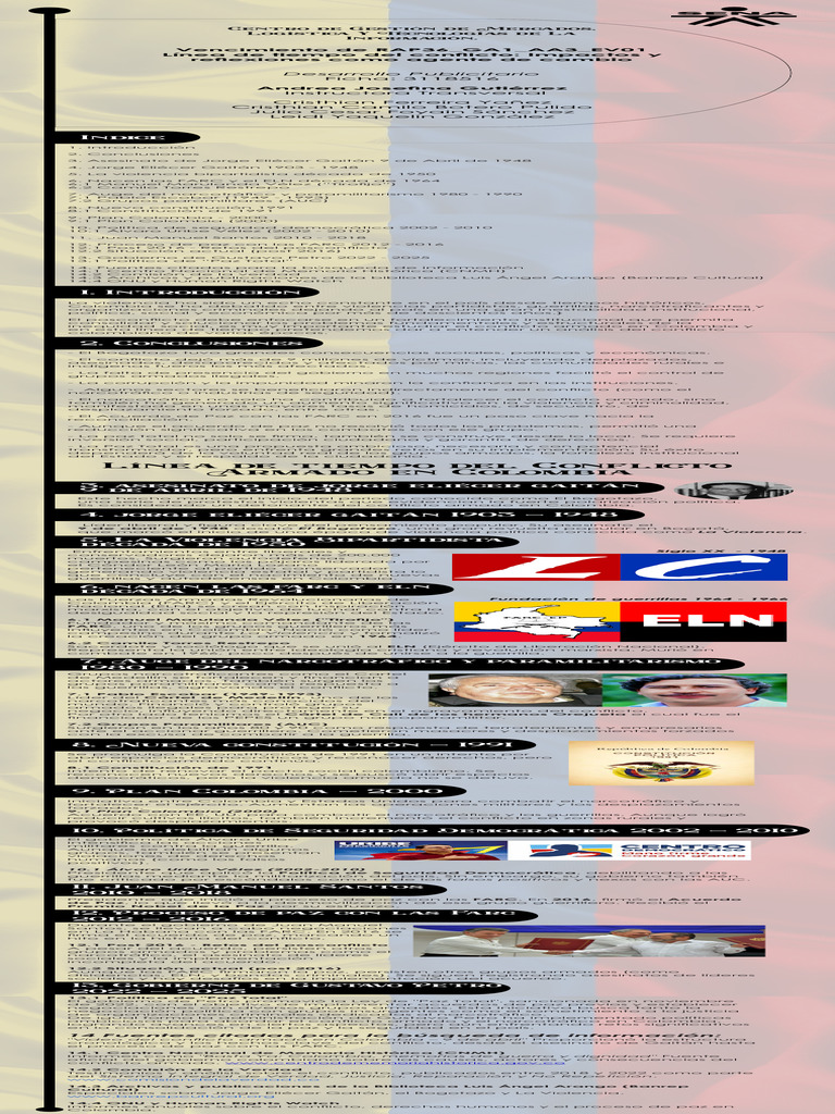 Línea de Tiempo del Conflicto Colombiano | PDF | Colombia | Guerra de ...