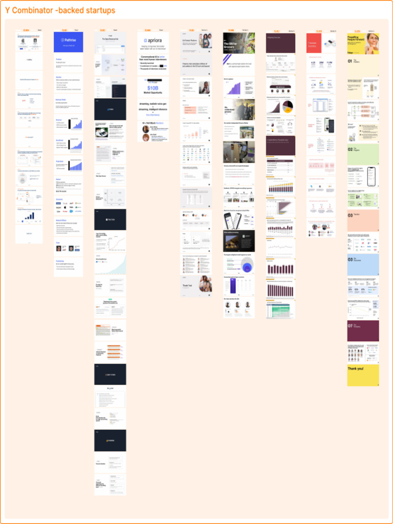 Y Combinator Startups Funding Overview | PDF