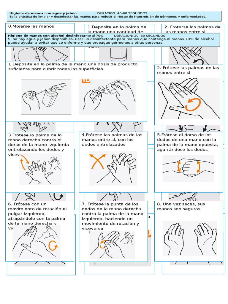 Guía de Higiene de Manos Efectiva | PDF | Lavado de manos | Salud pública