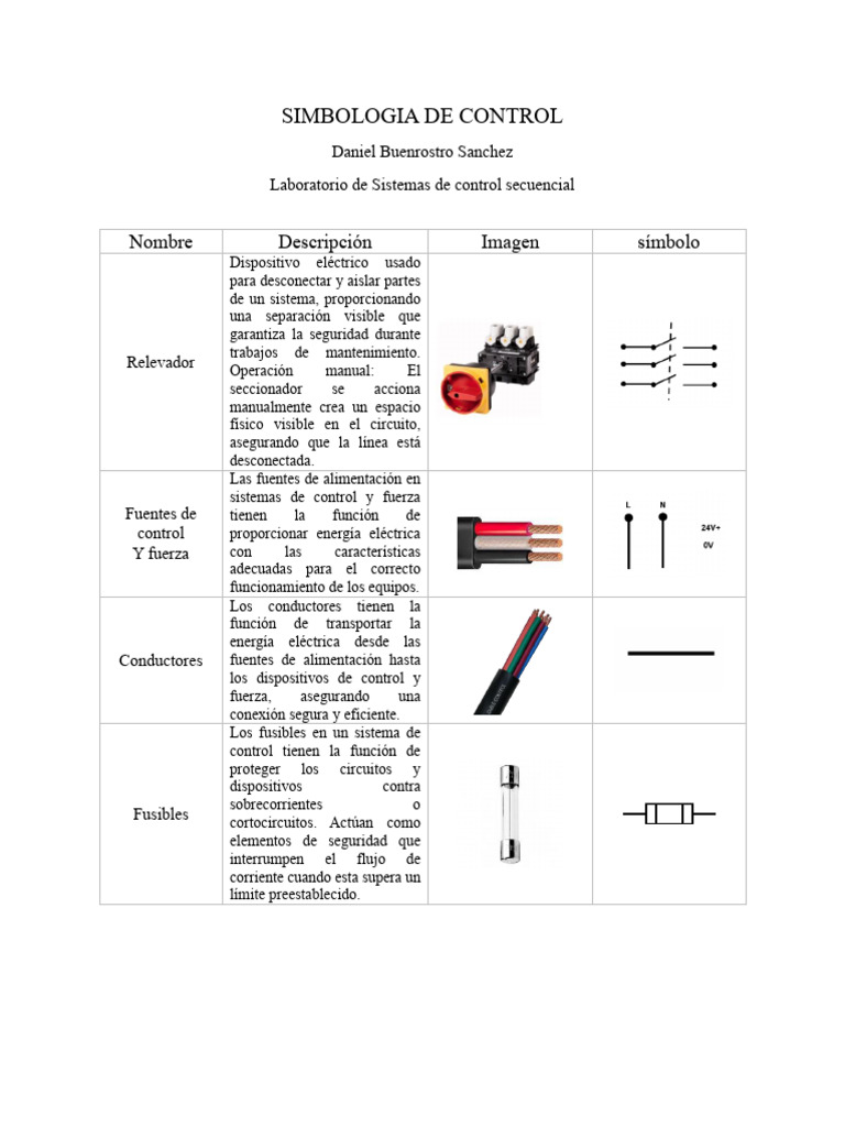 Simbología de Control Eléctrico | PDF | Bienes manufacturados ...