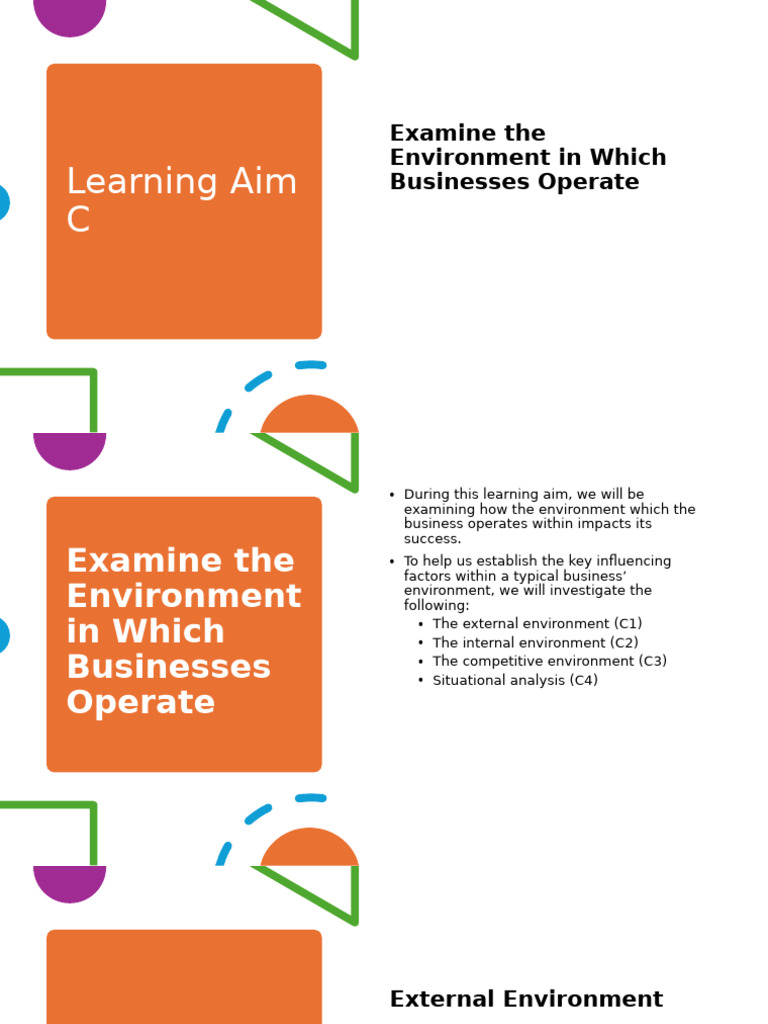 Learning Aim C Unit 1 | PDF | Economics | Inflation