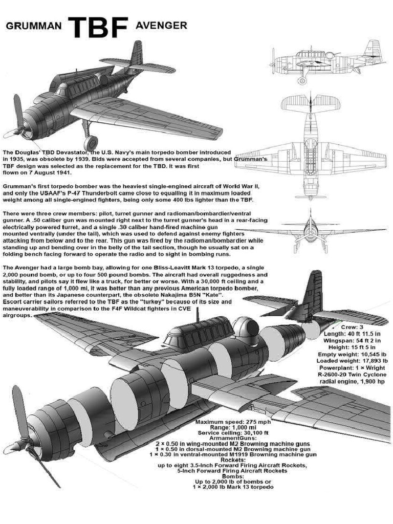 Grumman TBF Avenger | PDF