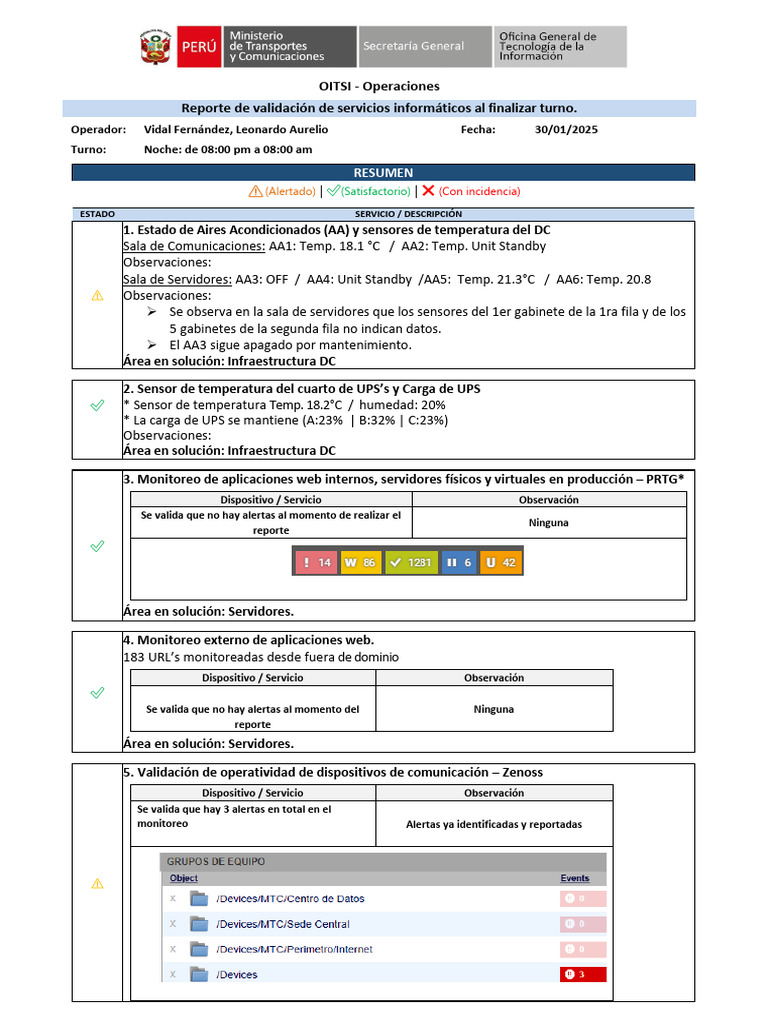 Monitoreo de servicios 30012025 Fin 2do Turno | PDF | Informática ...