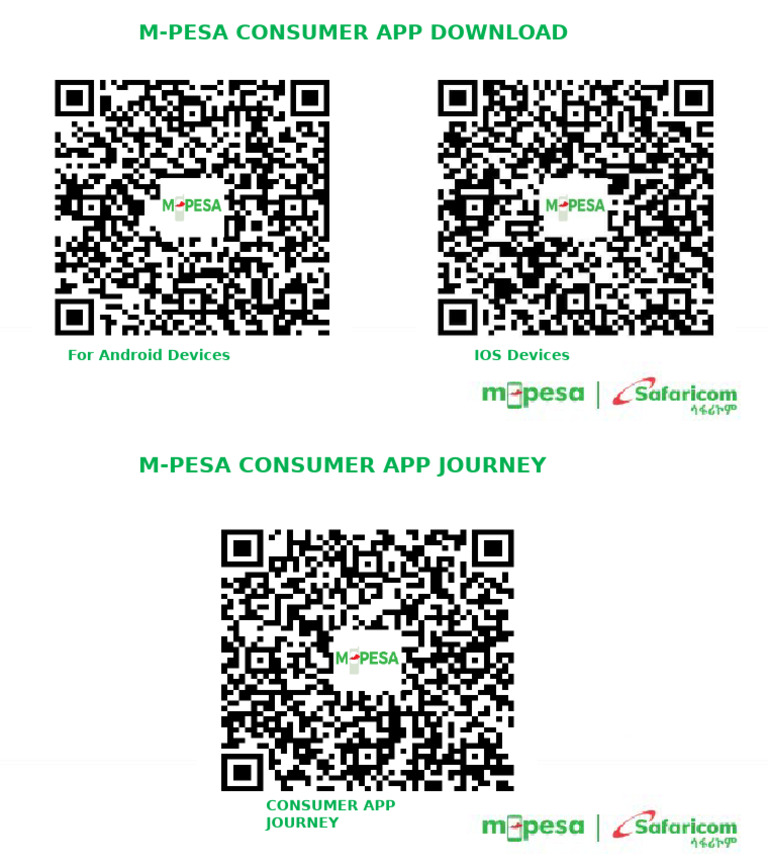 QR For M-Pesa Consumer App Journey | PDF
